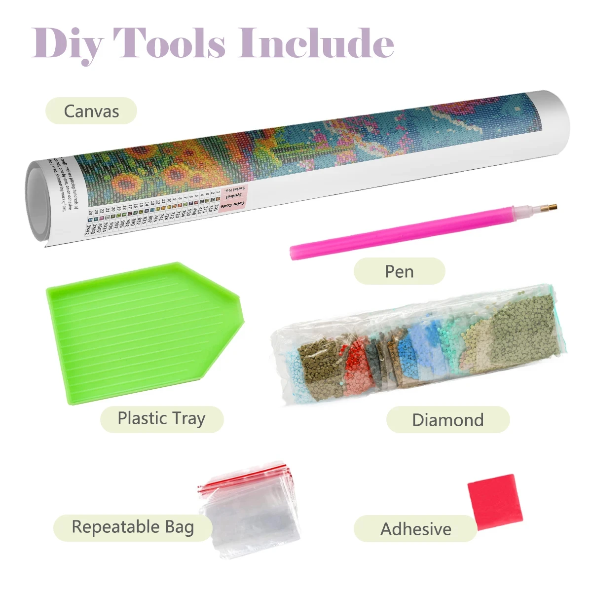 5D DIY Diamond Painting Kit Sa - Photo Mosaic Print recension och pris